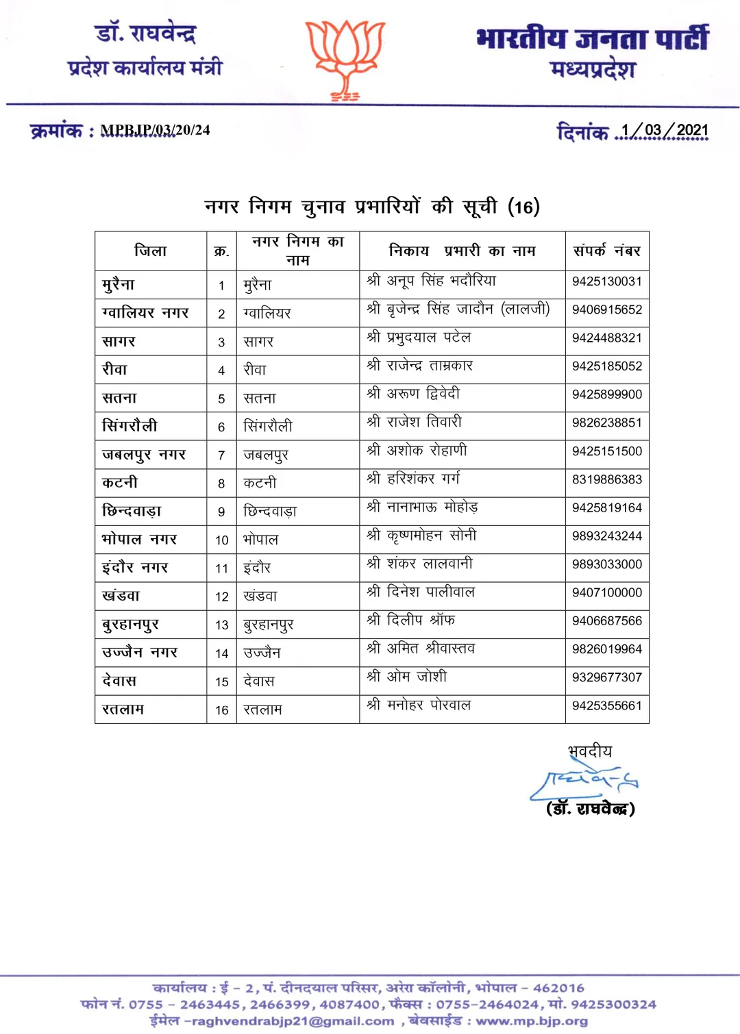 नगरीय निकाय चुनाव 2021