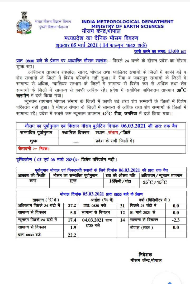 MP WEATHER