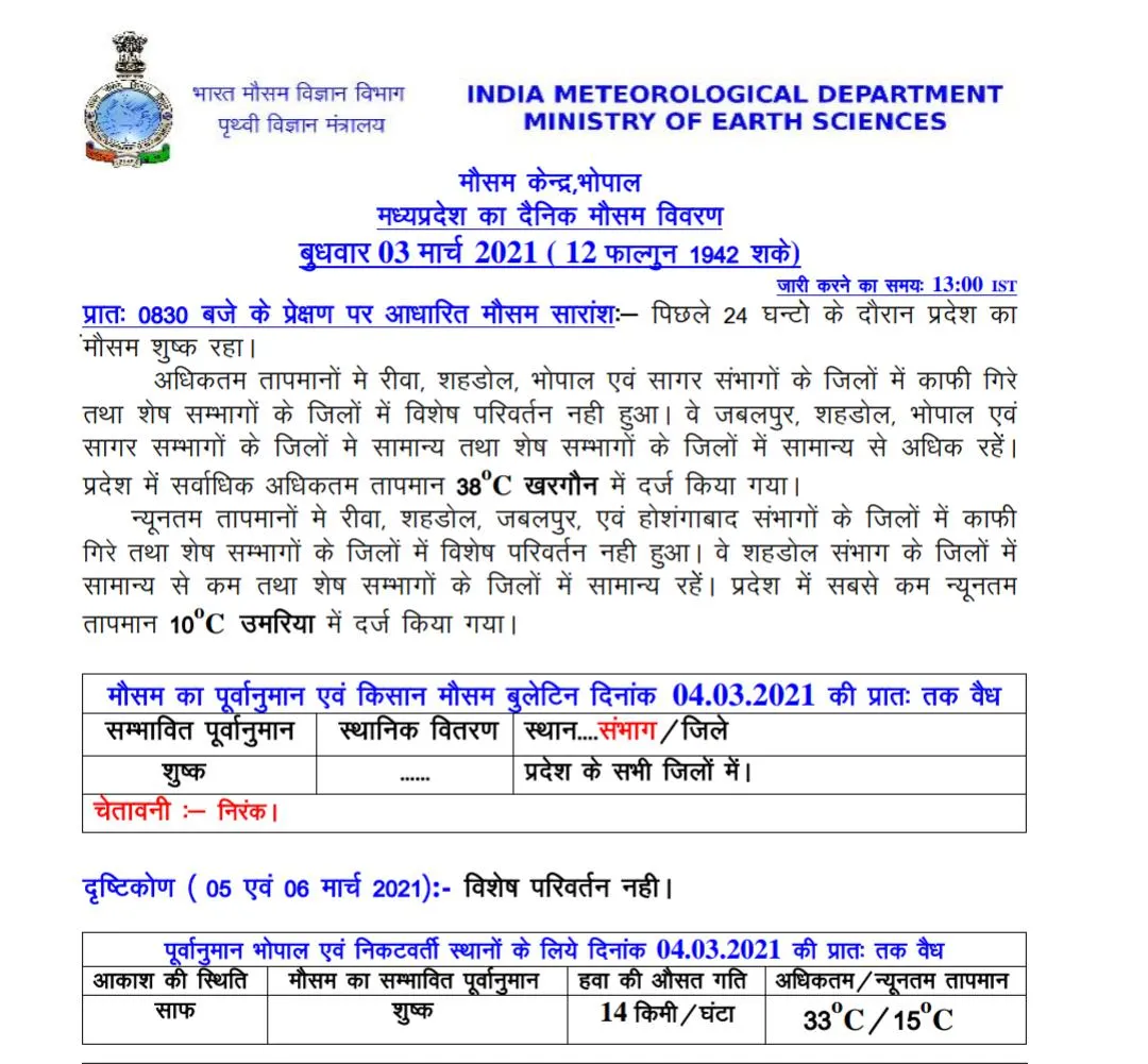 MP WEATHER