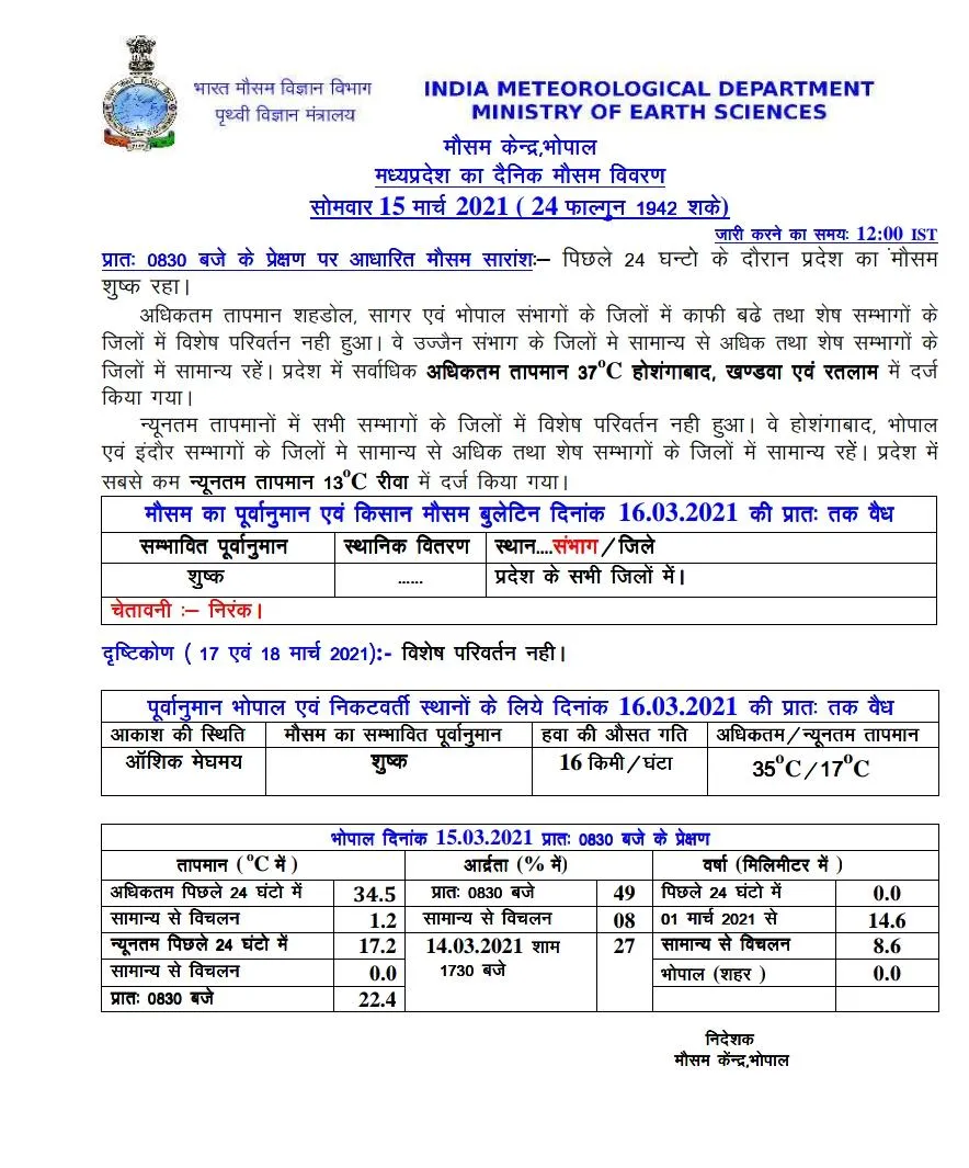 Weather