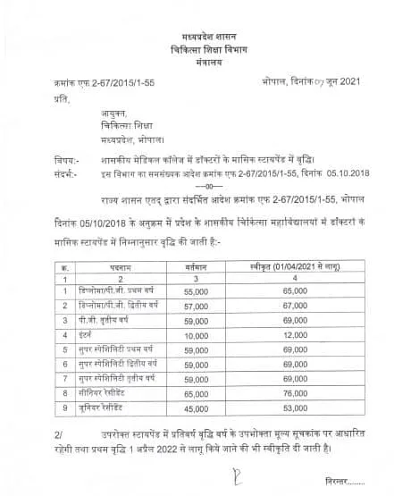 डॉक्टर