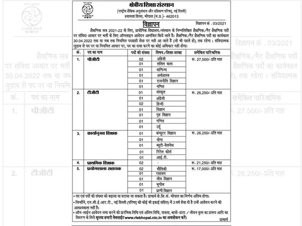 Job alert