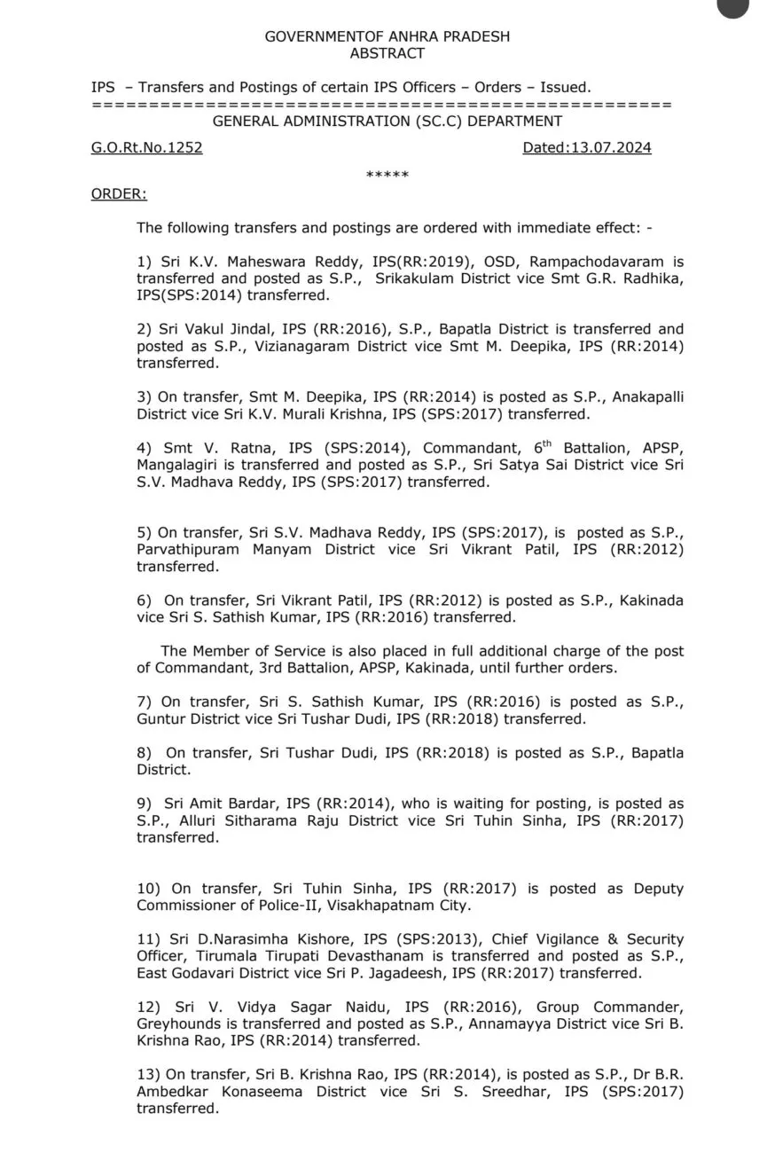 IPS Transfer