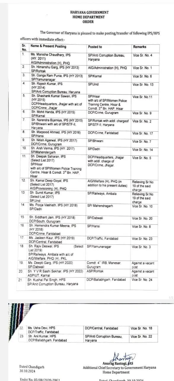 IPS Transfer