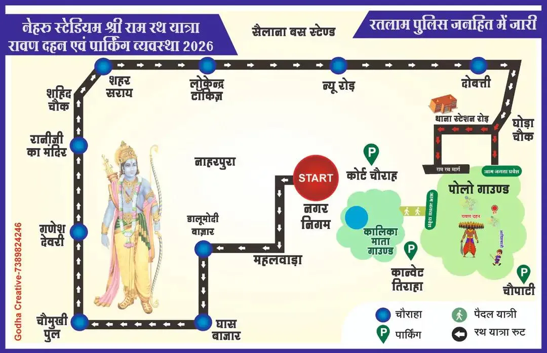 Ratlam