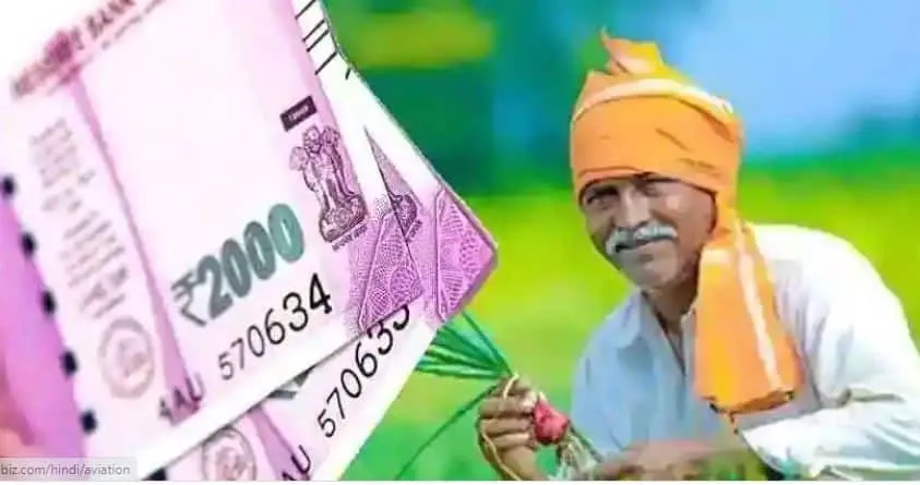 PM Kisan FPO Yojana