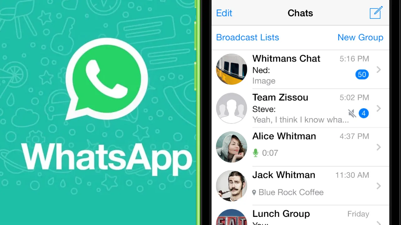 WhatsApp की चैट के खो जाने का डर अब नहीं रहेगा आपको, स्टोर कर सकेंगे अपनी जरूरी चैट