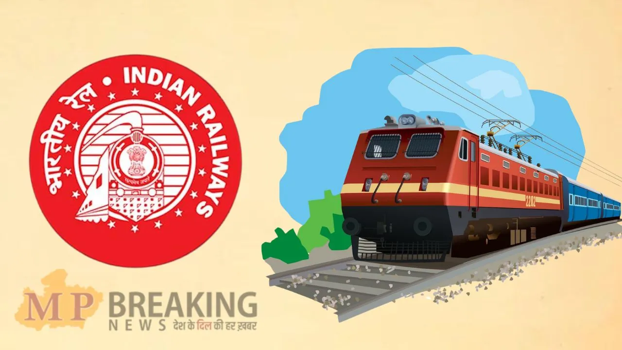 Railway Recruitment 2025